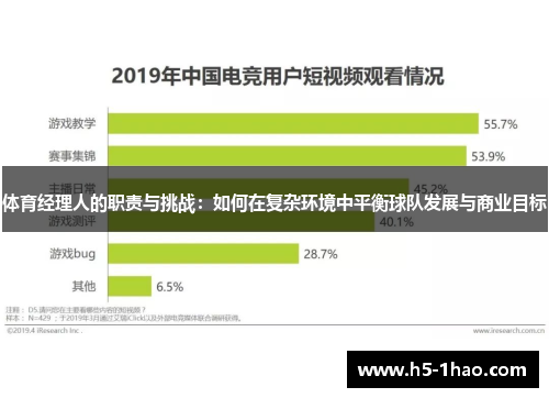 体育经理人的职责与挑战：如何在复杂环境中平衡球队发展与商业目标