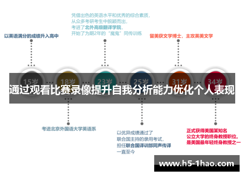 通过观看比赛录像提升自我分析能力优化个人表现