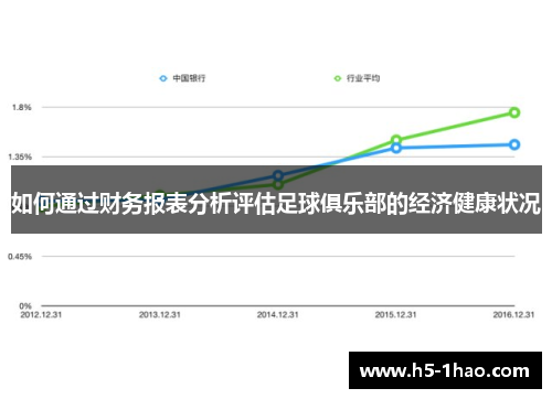 如何通过财务报表分析评估足球俱乐部的经济健康状况