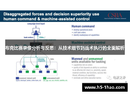 布克比赛录像分析与反思：从技术细节到战术执行的全面解析