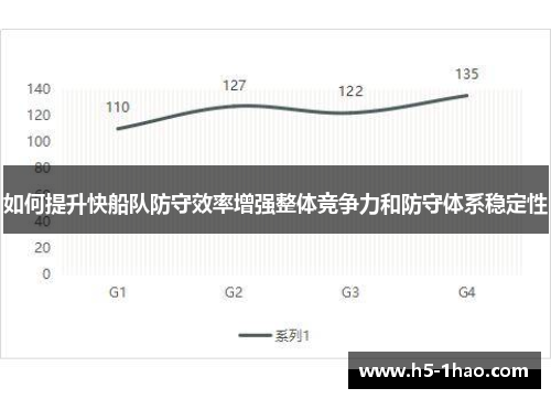 如何提升快船队防守效率增强整体竞争力和防守体系稳定性