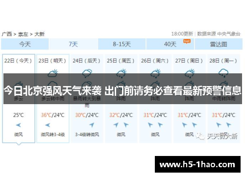 今日北京强风天气来袭 出门前请务必查看最新预警信息