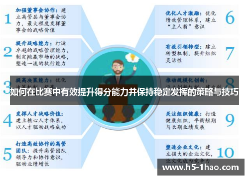 如何在比赛中有效提升得分能力并保持稳定发挥的策略与技巧