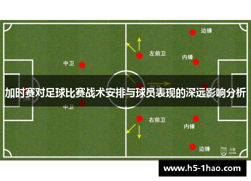 加时赛对足球比赛战术安排与球员表现的深远影响分析