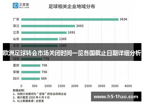 欧洲足球转会市场关闭时间一览各国截止日期详细分析