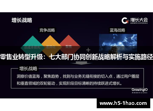 零售业转型升级：七大部门协同创新战略解析与实施路径