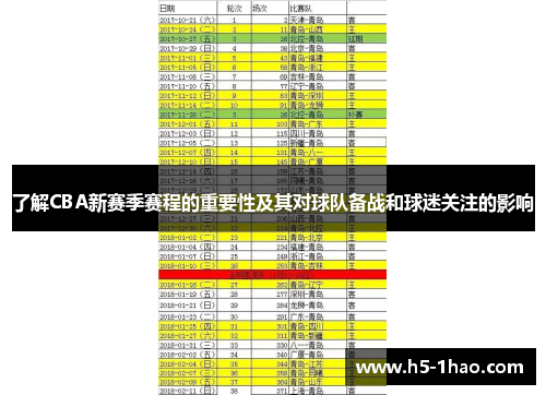 了解CBA新赛季赛程的重要性及其对球队备战和球迷关注的影响