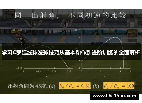 学习C罗弧线球发球技巧从基本动作到进阶训练的全面解析